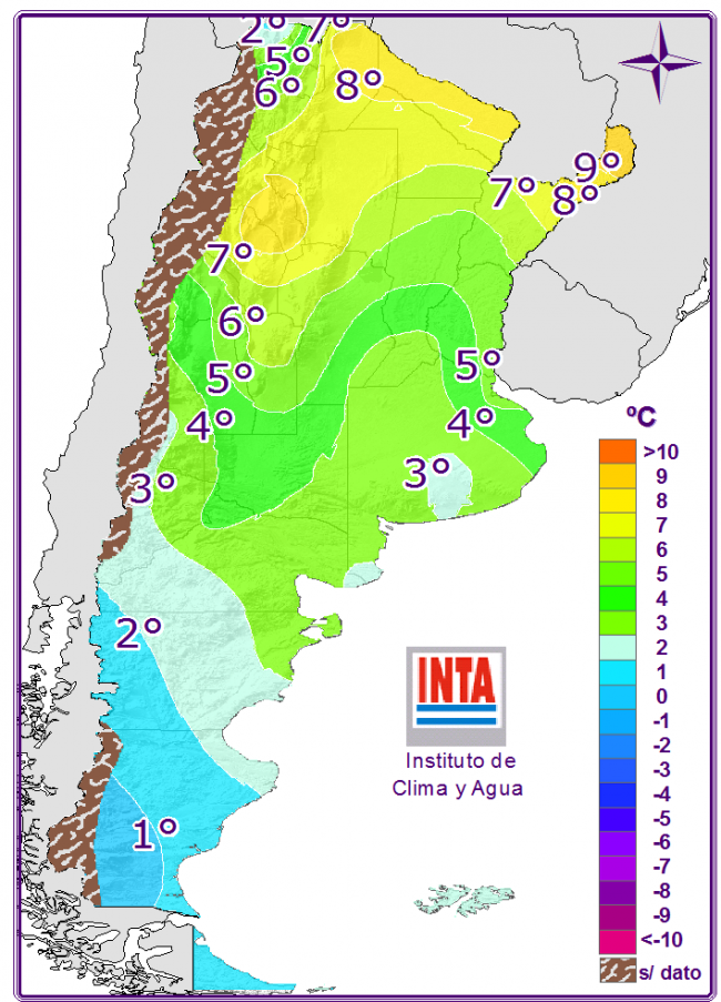 inta clima