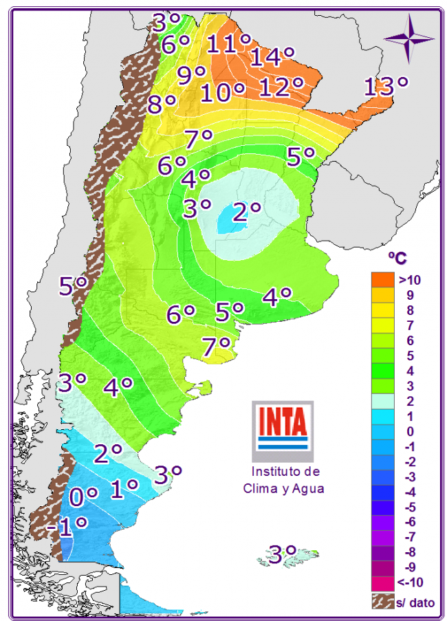 inta clima