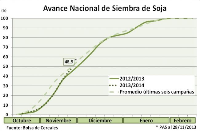 Passsssssssssssssssssssssss